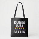 Suche nach typer taschen Schwul
