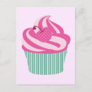 Recherche de cerise cartes postales Gâteau
