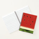 Recherche de pastèque rouge carnets Fruit