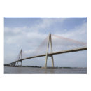 Recherche de mekong posters Vietnamien