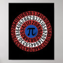 Suche nach mathe nerd poster Tagesmathematik
