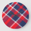 Recherche de plaid de tartan art Texture