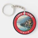 Recherche de tourisme porteclés Voyage vintage rétro