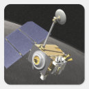 Suche nach satelliten aufkleber Horizont