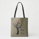 Recherche de guérison accessoires Reiki