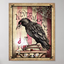 Suche nach nevermore poster Nie mehr