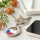 Suche nach tschechische republik schlüsselanhänger Pragmatiker