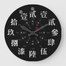 Recherche de kanji horloges Symbole