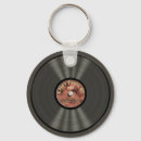 Suche nach old school schlüsselanhänger Music