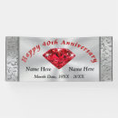 Suche nach fortieth banner 40