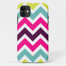 Recherche de chartreuse iphone coques Girly