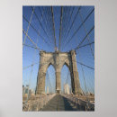 Recherche de point de repère posters Pont de brooklyn