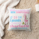 Recherche de girafe rose coussins Fille