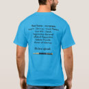 Recherche de signature tshirts Noir