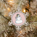 Suche nach schneeschuh ornamente Schneemann