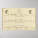 Suche nach lithographie poster Staaten