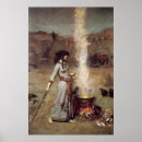 Recherche de sorcières posters Cercle