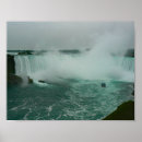 Recherche de niagara chute art Cascade
