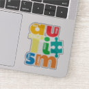 Suche nach autismus teller Autistisch