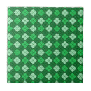 Recherche de plaid vert carreaux Carré