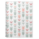 Suche nach azteke kleine notizbücher Kulturell