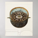 Recherche de de boussole posters Marine