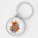 Suche nach ecuador schlüsselanhänger Wappen