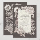 Recherche de floral cases invitations Minimaliste