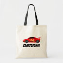 Suche nach wie schnell taschen Auto