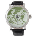 Recherche de grenouille montres Animal