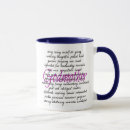 Recherche de descriptif tasses Description