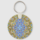 Suche nach persisch schlüsselanhänger Iran