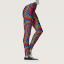 Recherche de 1970 vêtements Drôle