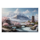 Recherche de rivière posters Lac
