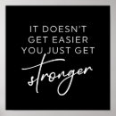 Recherche de douleur posters Gym