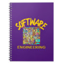 Suche nach programmierung kleine notizbücher Geek