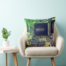 Suche nach geek dekokissen Für ihn