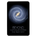 Suche nach galaxien magnete Universum