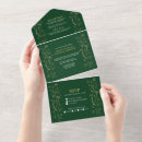 Recherche de ornemental invitations Orné