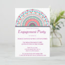 Recherche de mandala fiançailles invitations Violet