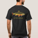 Recherche de rejet tshirts Pour lui