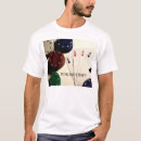 Recherche de tisonnier tshirts Joueur