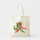 Suche nach chilis accessoires Gewürze