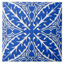 Recherche de cobalt carreaux Tuiles