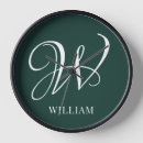 Suche nach modern wanduhren Familie