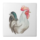 Recherche de dessin mains carreaux Aquarelle