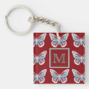 Recherche de bijou porteclés Monogramme