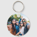 Recherche de sororité porteclés Université