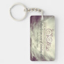 Suche nach stehend schlüsselanhänger Himmel