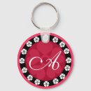 Suche nach vektor schlüsselanhänger Digital